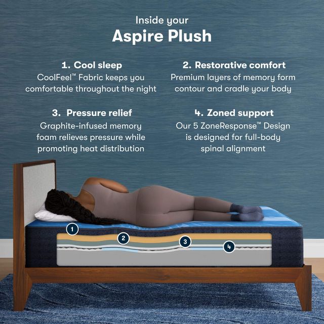 Serta® iComfort® Aspire 14" Memory Foam Plush Smooth Top Queen Mattress-8