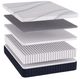 Southerland™ American Sleep® Lindsey 13" Wrapped Coil Extra Firm Tight Top Twin Mattress-1