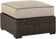 Signature Design by Ashley® Coastline Bay Outdoor Ottoman with Cushion-0