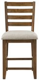Homelegance® Tigard Cherry Counter Height Chair-2