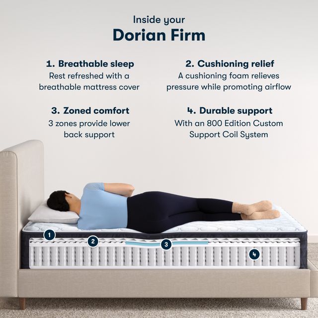 Serta® Classic® Dorian 12.5" Wrapped Coil Firm Tight Top Queen Mattress-8