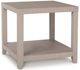Bassett® Furniture Ventura Sand Gray Raffia End Table-0