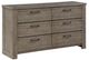 Mazin Furniture Longview Gray Dresser-0