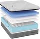 Englander® Tension Ease H2 Luxe 14 Hybrid 14" Plush Tight Top King Mattress-2