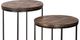 Signature Design by Ashley® Allieton 2-Piece Brown Accent Table Set with Black Base-1