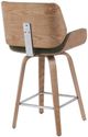 Armen Living Tyler 2-Piece Vintage Green/White Wash Counter Stool Set-4