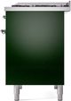 Ilve® Nostalgie II Series 40" Emerald Green Pro Style Dual Fuel Range-4