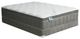 Furniture of America® Stormin 13" Plush Hybrid Euro Pillow Top California King Mattress-2
