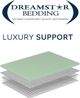 Dreamstar Bedding Classic Collection Luxury Support 10" Hybrid Medium Firm Pillow Top Twin Mattress in a Box-1