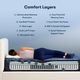 Serta® Perfect Sleeper® Cobalt Calm 13.25" Wrapped Coil Plush Tight Top California King Mattress-4