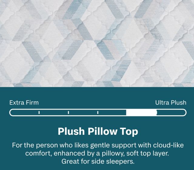 BeautySleep® Soothing Nights 16" Pocketed Coil Plush Pillow Top Twin XL Mattress in a Box-2
