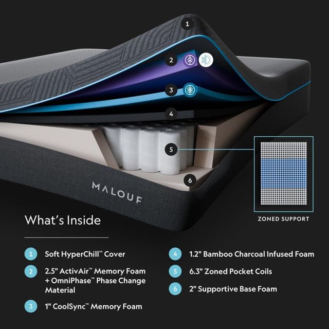 Malouf™ Ice Cloud 13" Hybrid Ultra-Plush Tight Top Queen Mattress in a Box-2
