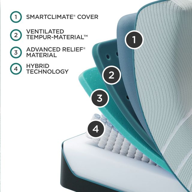 Tempur-Pedic® TEMPUR-ProAdapt® 12" Hybrid Medium Smooth Top Full Mattress-3