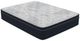 Symbol® Luxury Mynah 15" Wrapped Coil Plush Euro Top Queen Mattress-0