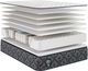 Serta® Cascade Canyon 13" Innerspring Firm Tight Top Queen Mattress-2