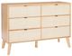 Powell® Claudette 4-Piece Natural Queen Bedroom Set-2