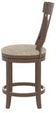 Canadel Customizable Swivel 8100 Bar Stool-3