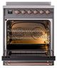 Ilve® Nostalgie II Noblesse 30'' Graphite Matte Pro Style Induction Range with Copper Trim-2