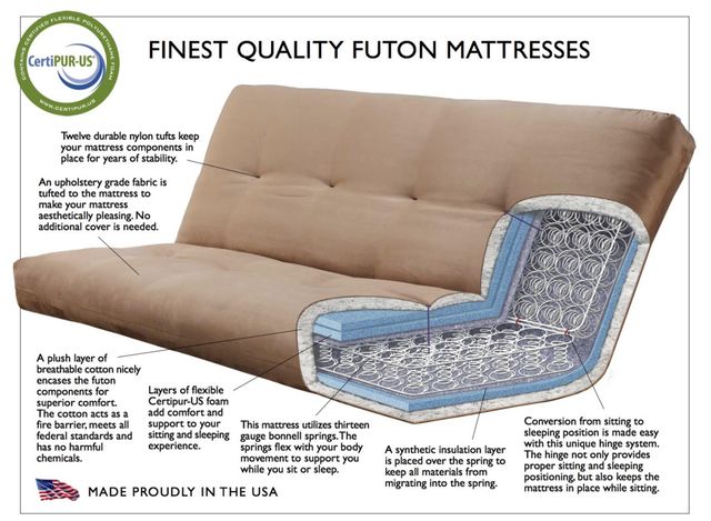 Kodiak Furniture Canadian 8" Coil Hinged Innerspring Full Futon Mattress -1