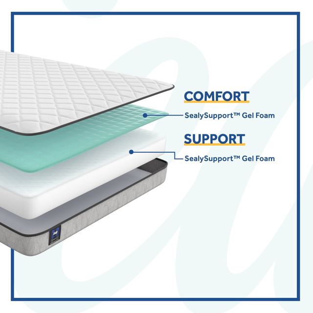 Sealy® Essentials™ Spruce Innerspring Medium Tight Top Queen Mattress-2