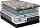 Grand Hybrid by Spring Air® Gold 14" Medium Tight Top Full Mattress-4