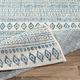 Surya Eagean Light Blue 4'x6' Area Rug-3