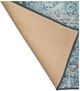 Dalyn™ Rug Company Jericho JC5 Denim 5'x8' Area Rug-3