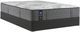 Sealy® Posturepedic® Plus Determination II Hybrid Medium Tight Top Full Mattress-0