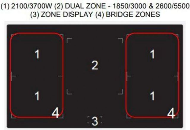 Verona® Designer Series 36" Gloss Black Free Standing Induction Range-2