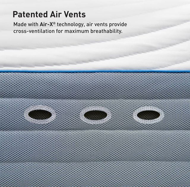 BEDGEAR® H4 Performance® 12" Hybrid Medium Firm Tight Top Twin XL Mattress in a Box-3