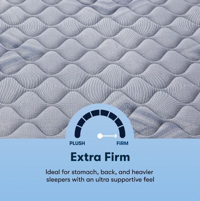 TrueRest Elevate 2.0 Hybrid 13" Firm Tight Top Twin Mattress-3
