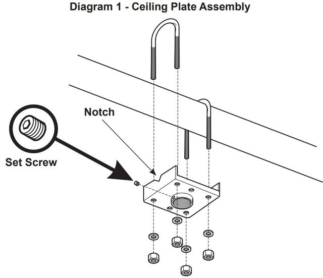 Sanus® Black I-Beam Adapter for Ceiling Mounts-1