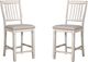 Furniture of America® Kaliyah 2-Piece Antique White/Gray Counter Stool Set-2