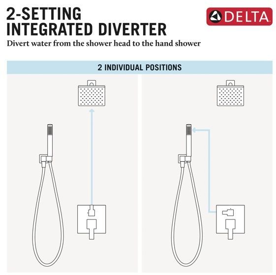 Delta Modern 14S Chrome Shower Trim with Fixed Head and Hand Shower-3