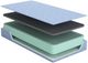 Sierra Sleep® By Ashley® iKidz 7" Memory Foam Firm Euro Top Twin Mattress with Pillow-3
