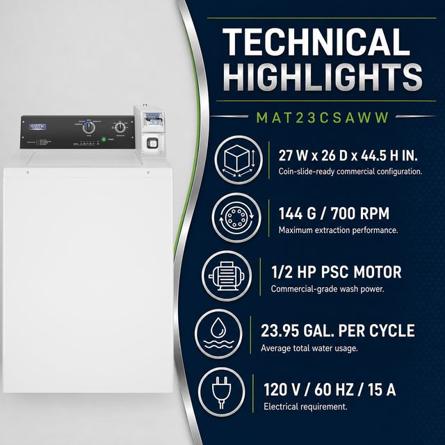 Maytag Commercial 3.27 Cu. Ft. Coin-Slide-Ready Top-Load Washer - White-4