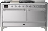 Stainless Steel