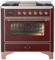 Ilve® Majestic III 36" Burgundy Pro Style Dual Fuel Natural Gas Range with 6 Black Brass Burners and Copper Trim-0