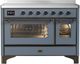 Ilve® Majestic III 48" Blue Gray Pro Style Induction Range with Triple Glass Door and Burnished Trim-0