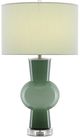 Currey & Company Duende Dark Green/Green Lily Table Lamp-0