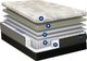 Grand Hybrid by Spring Air® Silver 13" Plush Tight Top Twin Mattress-2