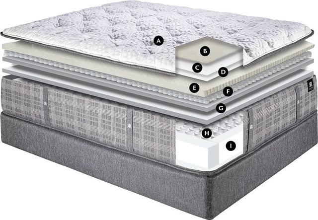 Reserve by Spring Air® Royal 15" Wrapped Coil Cushion Firm Tight Top California King Mattress-2