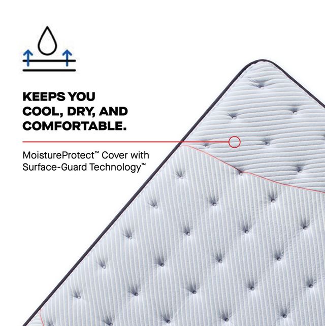 Sealy® Posturepedic® Albright II 14" Wrapped Coil Soft Euro Pillow Top Full Mattress-4