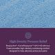 Beautyrest® World Class Hybrid™ Level Four 13.5" Plush Smooth Top Twin Mattress-5