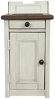 Signature Design by Ashley® Bolanburg 2-Piece Two-tone End Table Set-4