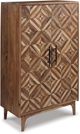 Signature Design by Ashley® Gabinwell Two-Tone Brown Accent Cabinet-0