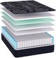 Southerland™ American Sleep® Crawford 13.5" Wrapped Coil Medium Tight Top Queen Mattress-1