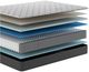 iAmerica Portsmouth 2.0 Wrapped Coil 11" Firm Tight Top Full Mattress-2