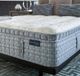 King Koil® Intimate Pacific 14.5" Innerspring Plush Euro Top Queen Mattress-5