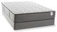 Amazing Rest Liberty Queen Mattress-2